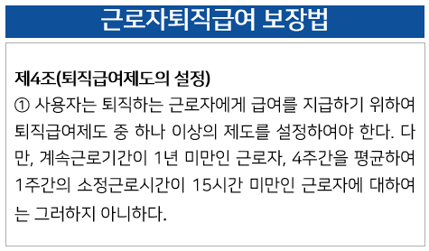 퇴직금